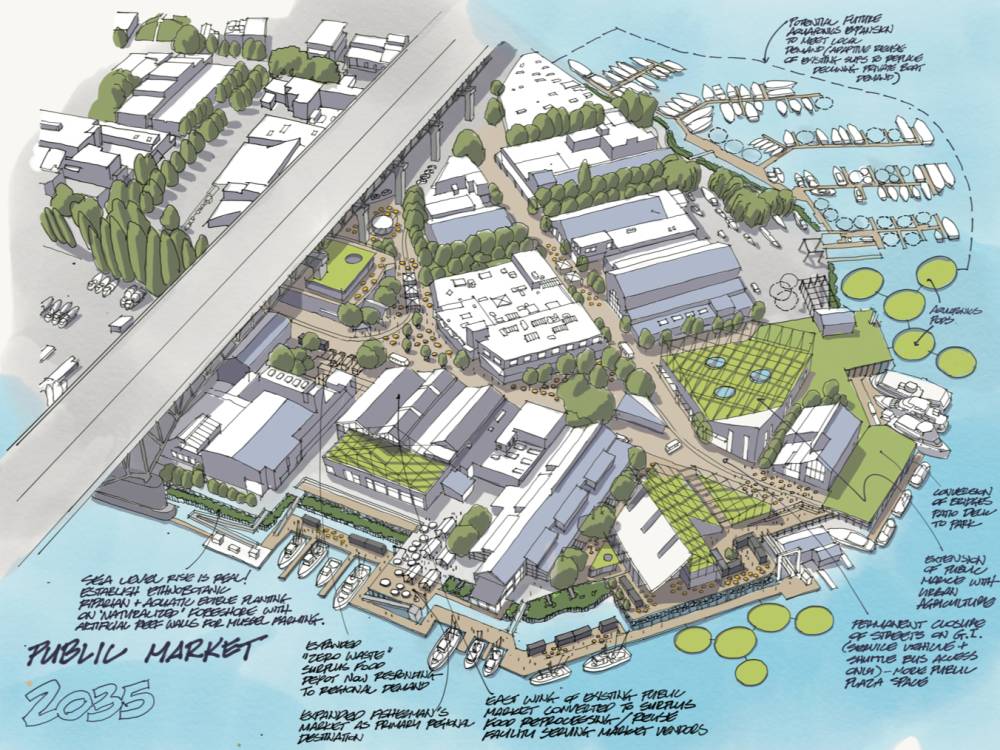Granville Island 2040